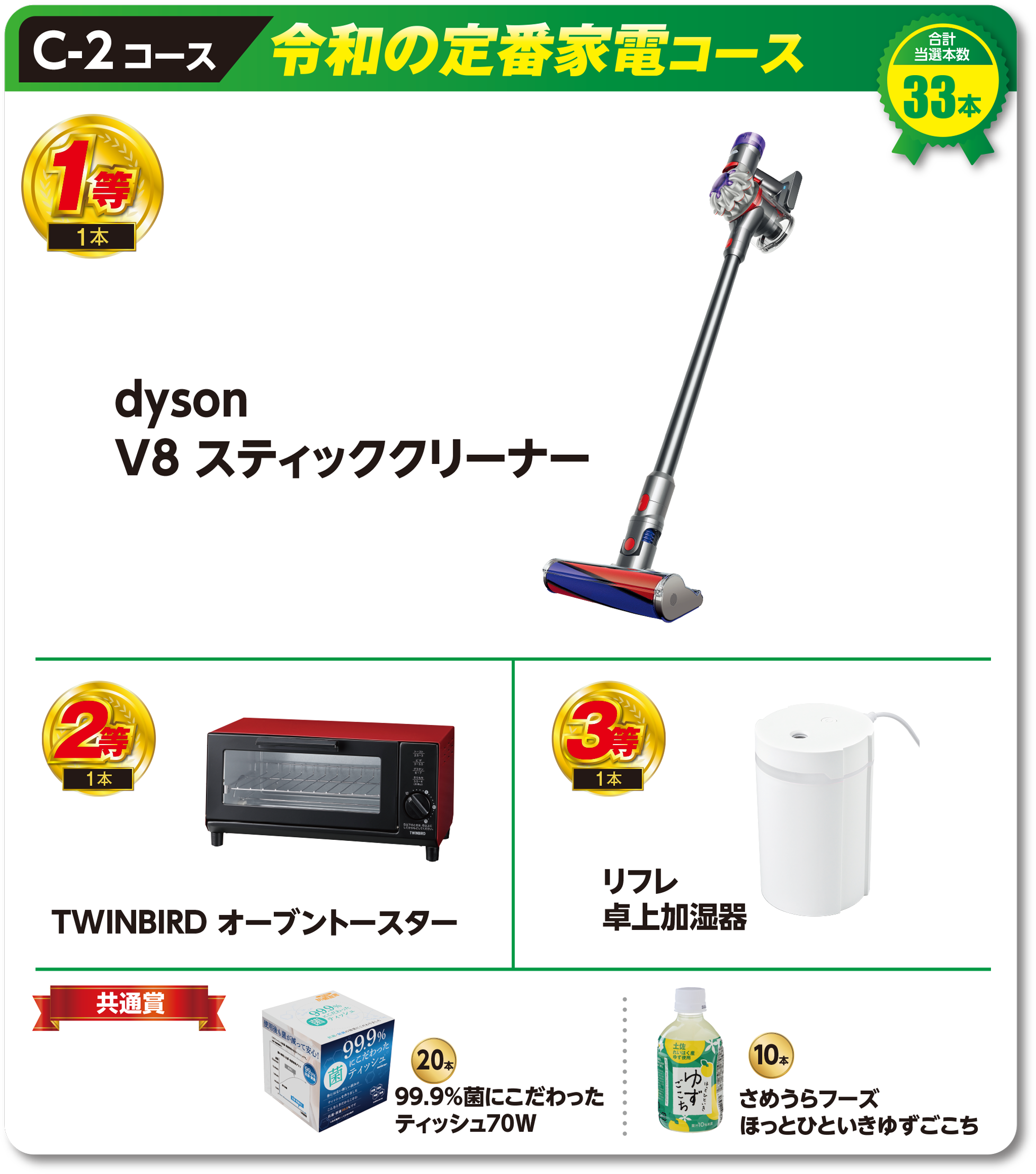 C-2コース