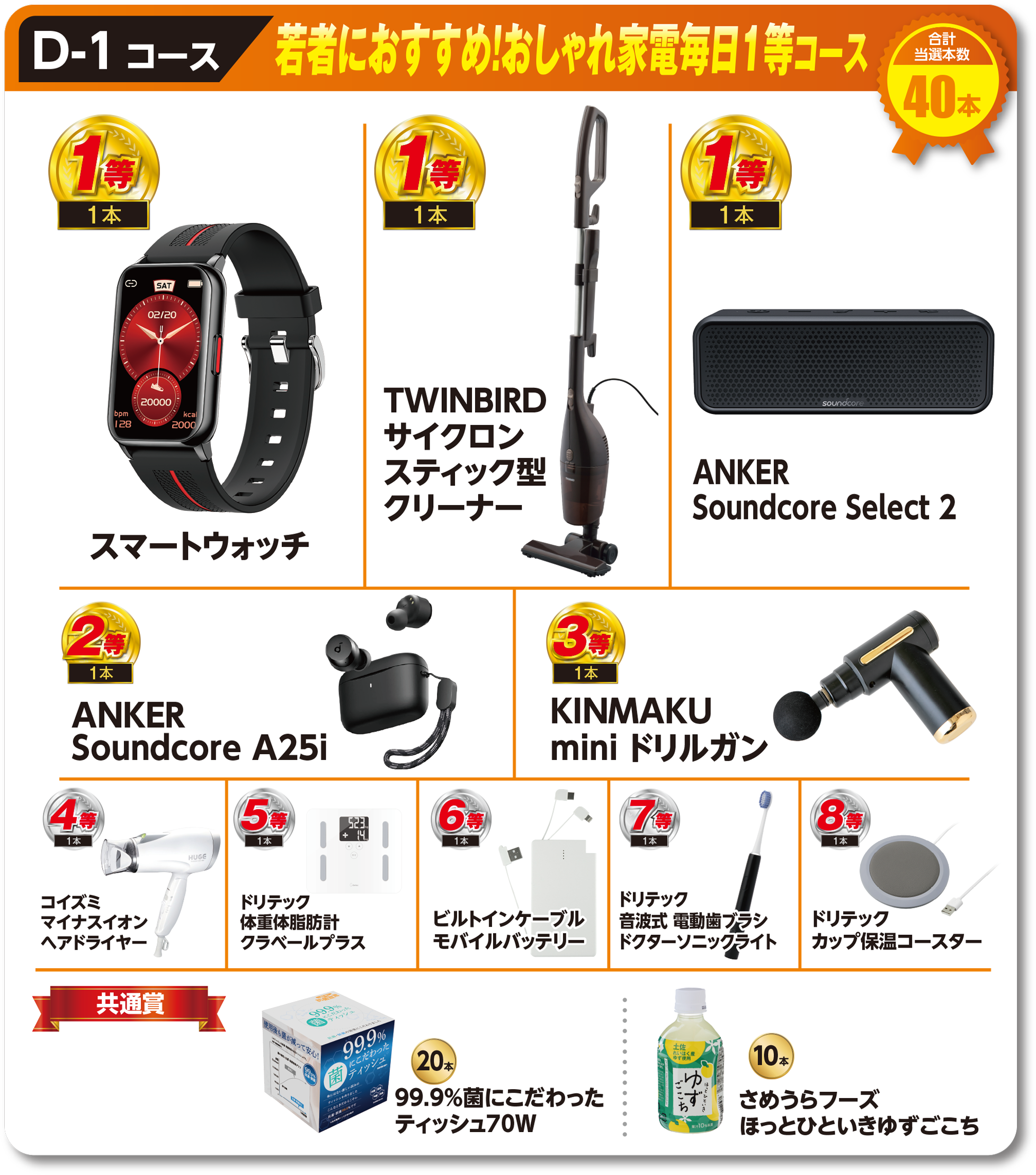 D-1コース