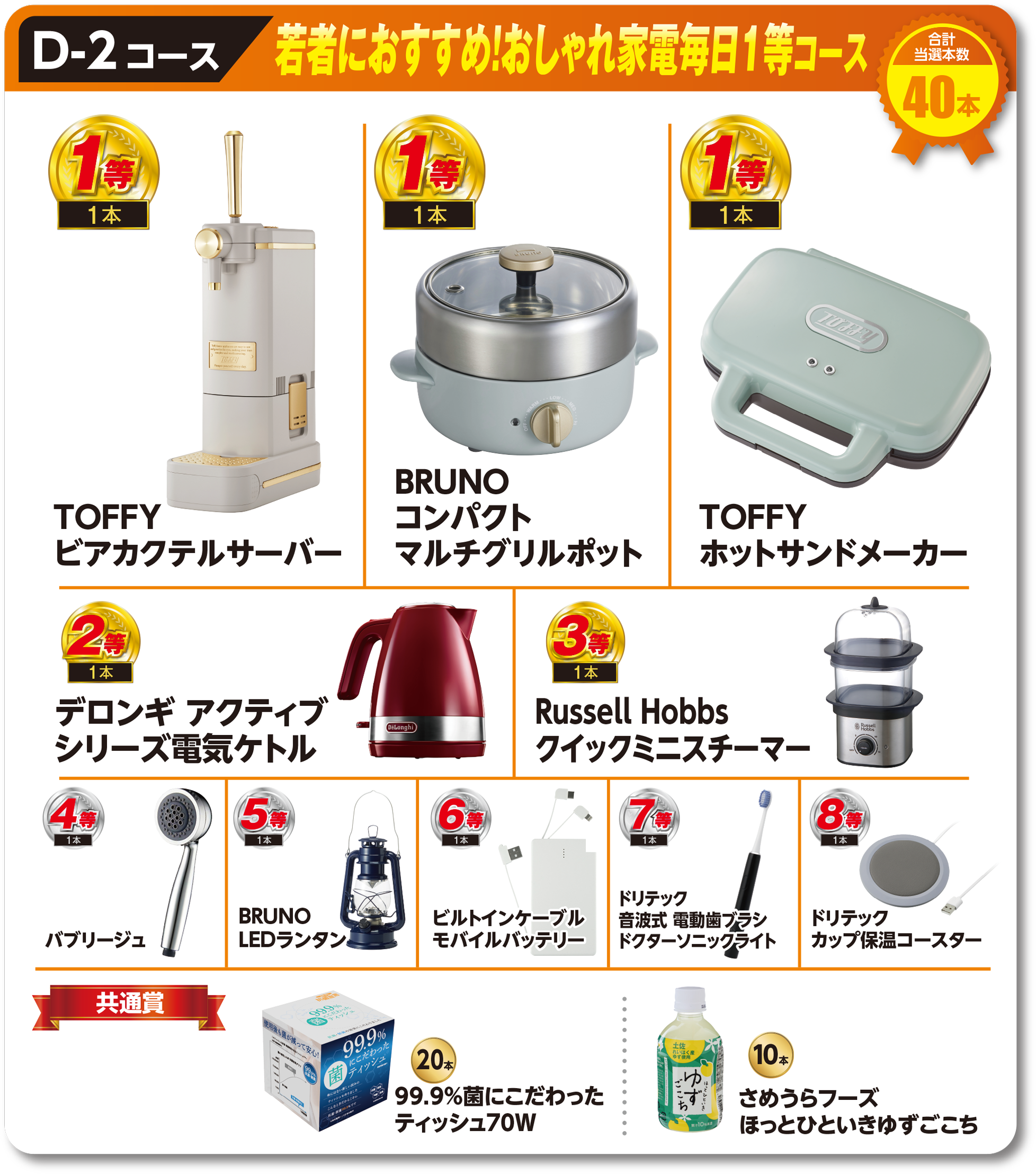 D-2コース
